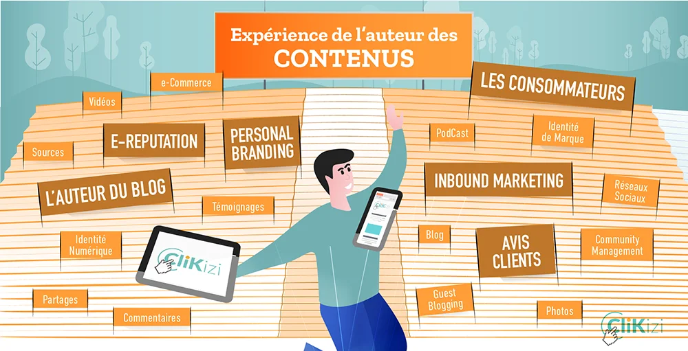 Illustration CliKizi : l'expérience de l'auteur des contenus