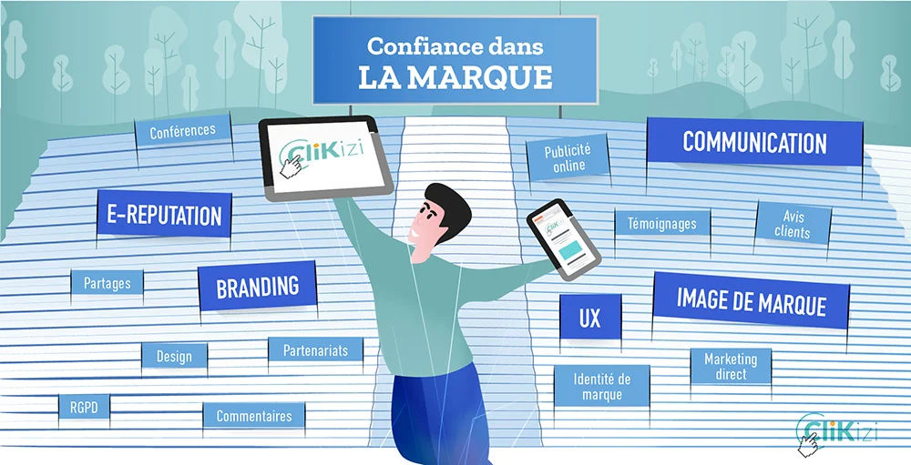 Illustration CliKizi : la confiance dans la marque